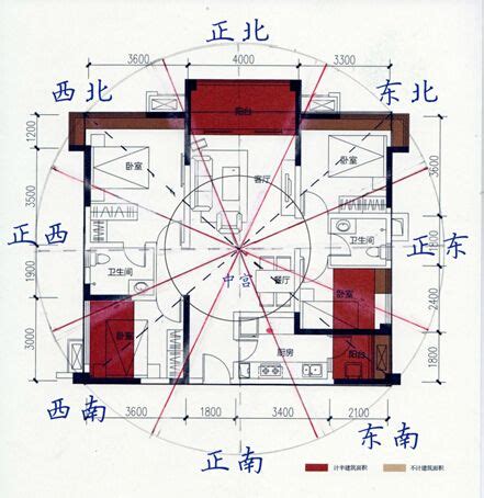 怎麼看房子的坐向|坐南朝北怎麼看？房屋座向、財位布置教學，讓你兼顧運勢與居住。